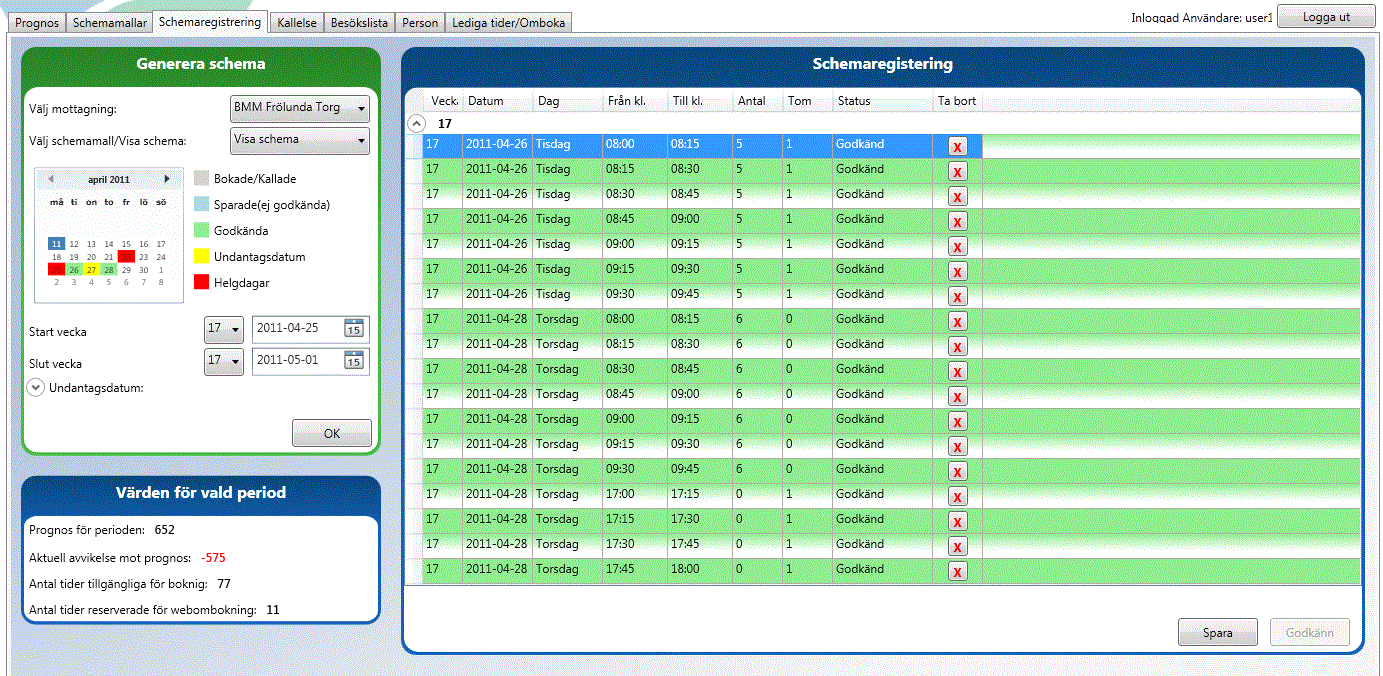 Schema